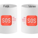 Cana personalizata 5GANG SOS