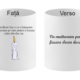 Cana personalizata Profesor de religie